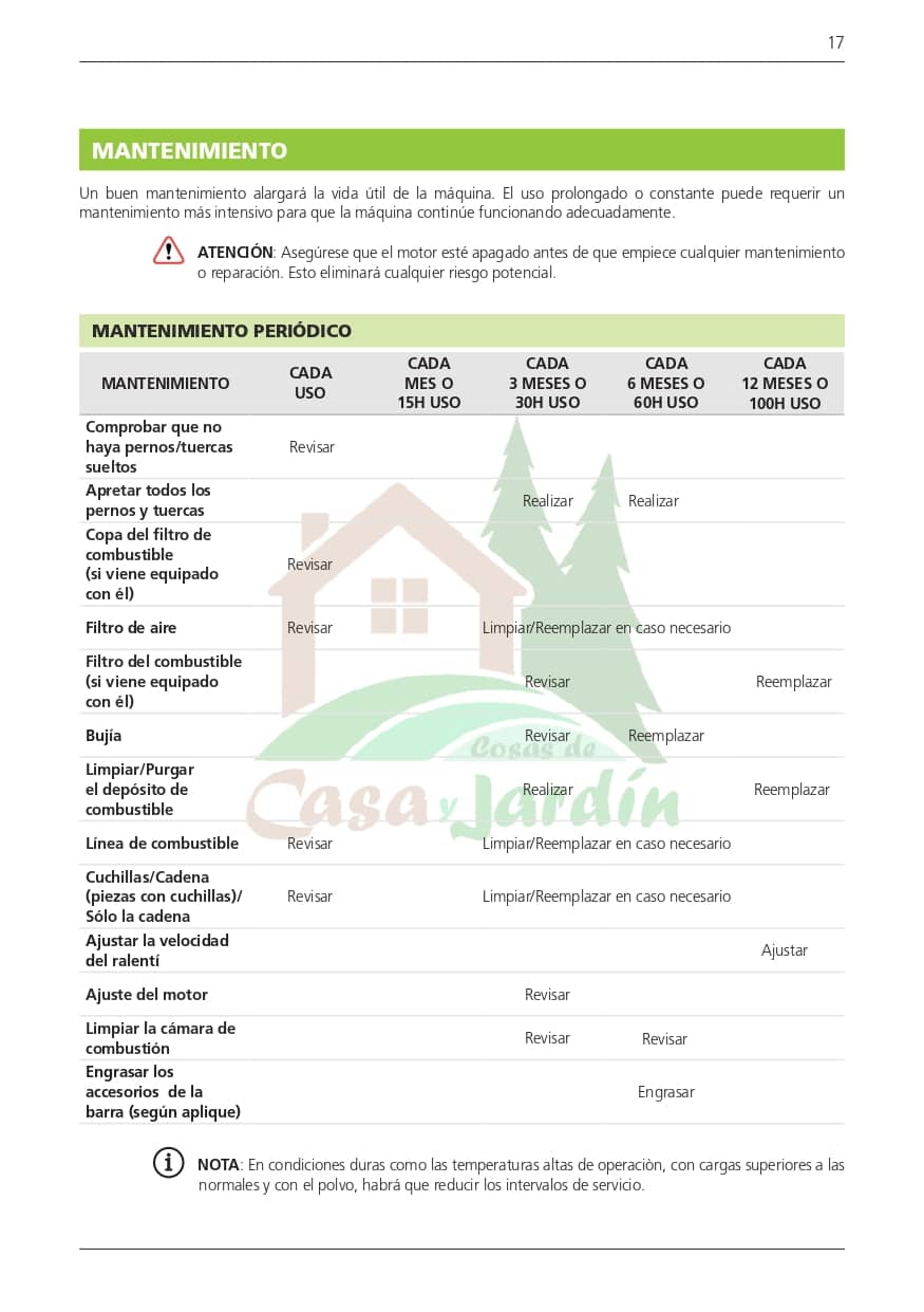 Pag. 17 - Instrucciones desbrozadora LHD52L